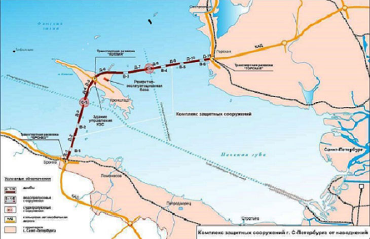 Комплекс защитных сооружений у Петербурга